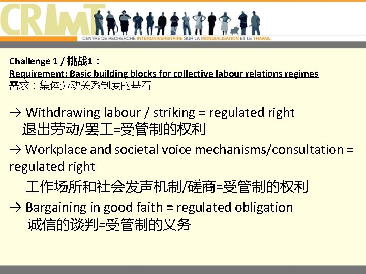 Challenge 1 / 挑战 1： Requirement: Basic building blocks for collective labour relations regimes