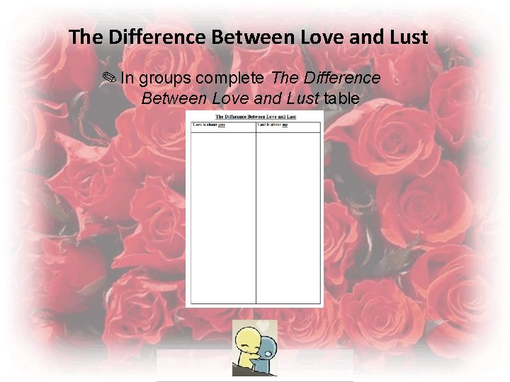 The Difference Between Love and Lust ✎ In groups complete The Difference Between Love