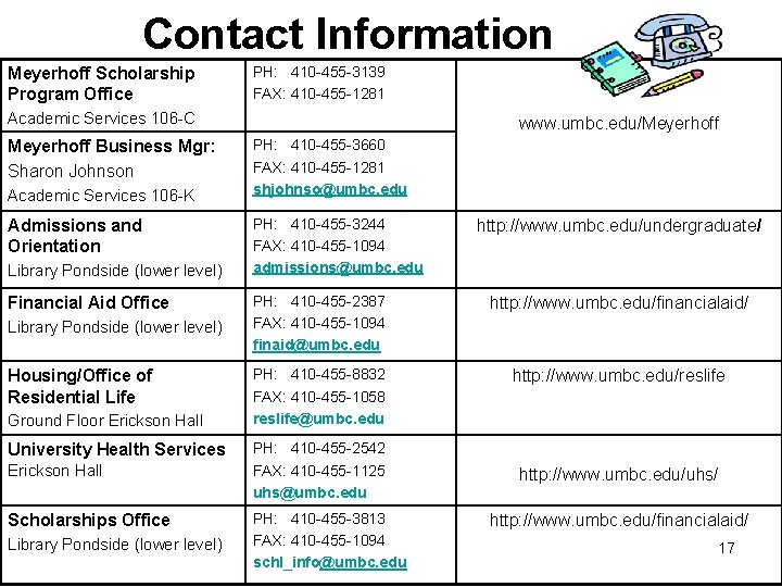 Contact Information Meyerhoff Scholarship Program Office PH: 410 -455 -3139 FAX: 410 -455 -1281