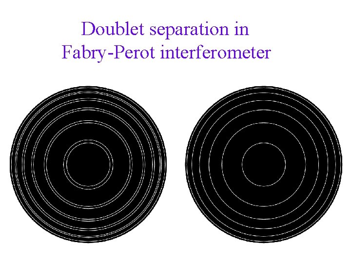 Doublet separation in Fabry-Perot interferometer 