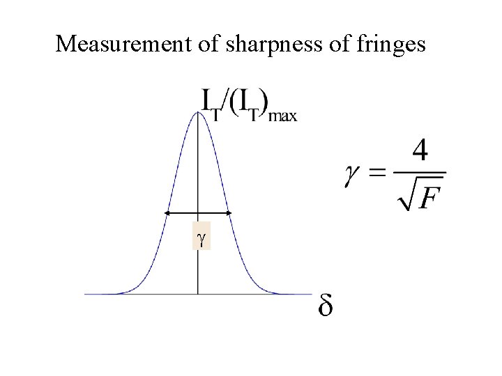 Measurement of sharpness of fringes g 