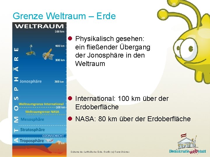 Grenze Weltraum – Erde l Physikalisch gesehen: ein fließender Übergang der Jonosphäre in den