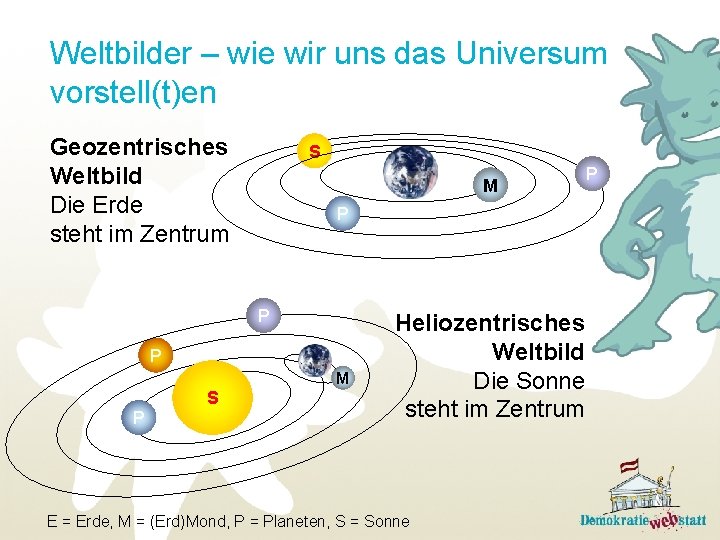 Weltbilder – wie wir uns das Universum vorstell(t)en Geozentrisches Weltbild Die Erde steht im