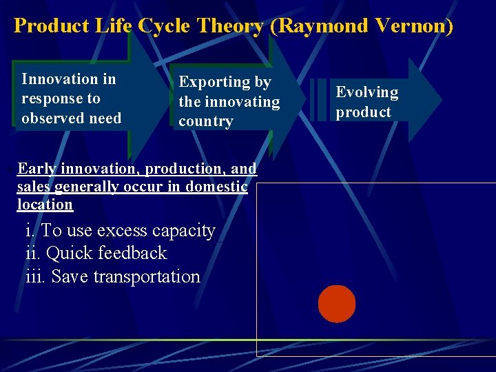 Product Life Cycle Theory (Raymond Vernon) Innovation in response to observed need Exporting by
