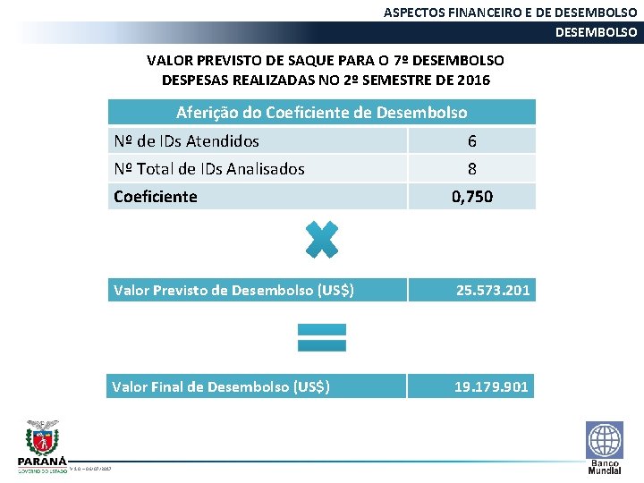 ASPECTOS FINANCEIRO E DE DESEMBOLSO VALOR PREVISTO DE SAQUE PARA O 7º DESEMBOLSO DESPESAS