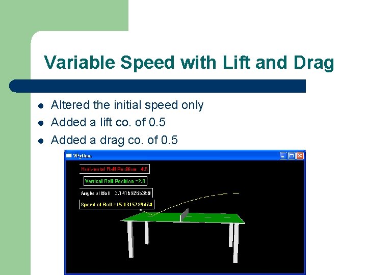 Variable Speed with Lift and Drag l l l Altered the initial speed only