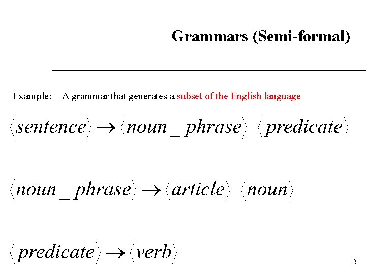 Grammars (Semi-formal) Example: A grammar that generates a subset of the English language 12