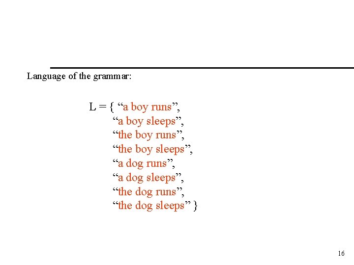 Language of the grammar: L = { “a boy runs”, “a boy sleeps”, “the