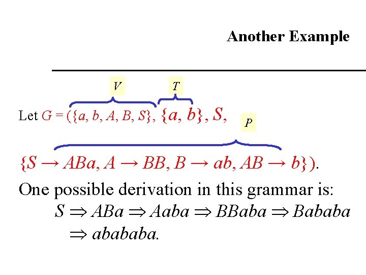 Another Example V T Let G = ({a, b, A, B, S}, {a, b},