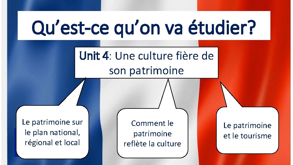 Qu’est-ce qu’on va étudier? Unit 4: Une culture fière de son patrimoine Le patrimoine