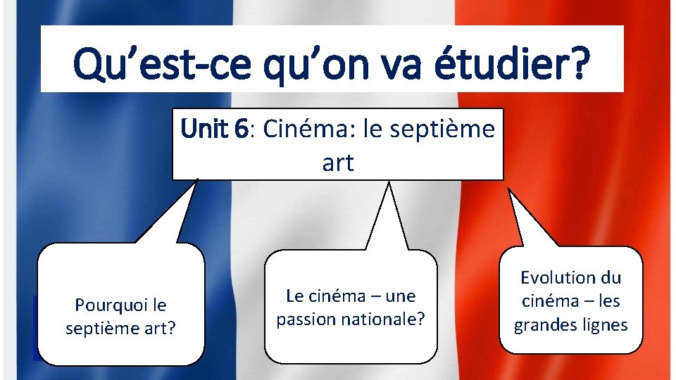 Qu’est-ce qu’on va étudier? Unit 6: Cinéma: le septième art Pourquoi le septième art?