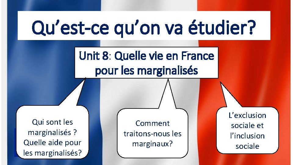 Qu’est-ce qu’on va étudier? Unit 8: Quelle vie en France pour les marginalisés Qui