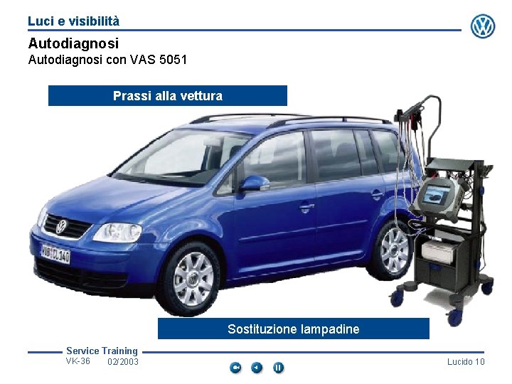 Luci e visibilità Autodiagnosi con VAS 5051 Prassi alla vettura Sostituzione lampadine Service Training