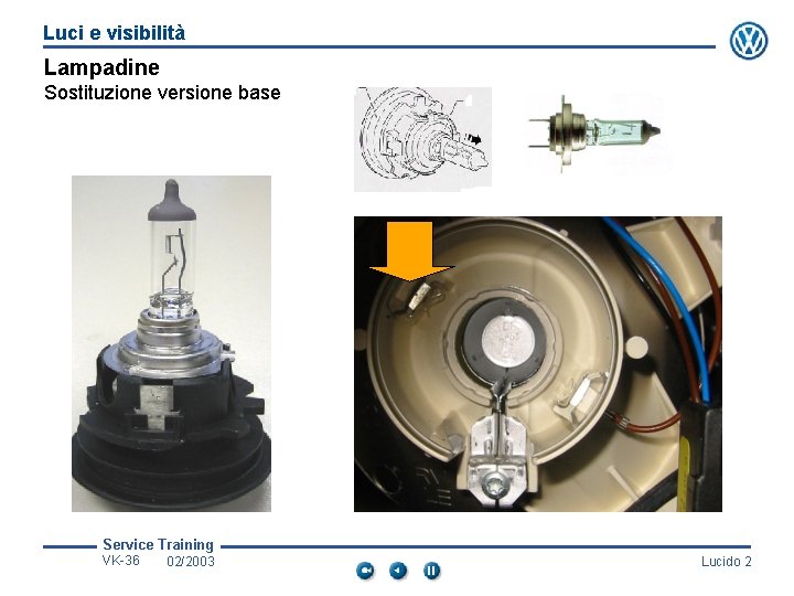 Luci e visibilità Lampadine Sostituzione versione base Service Training VK-36 02/2003 Lucido 2 