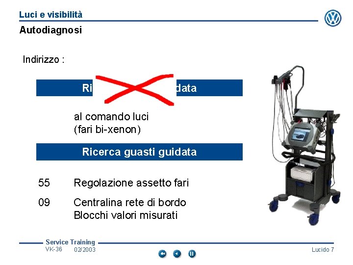 Luci e visibilità Autodiagnosi Indirizzo : Ricerca guasti guidata al comando luci (fari bi-xenon)