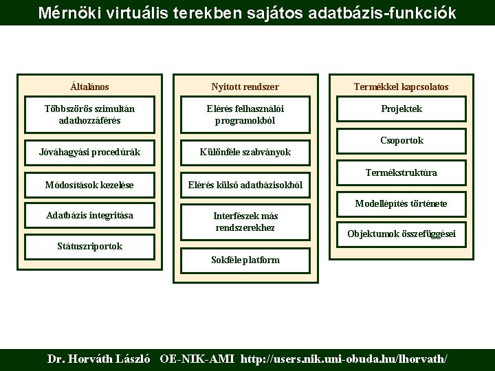 Mérnöki virtuális terekben sajátos adatbázis-funkciók Általános Nyitott rendszer Termékkel kapcsolatos Többszörös szimultán adathozzáférés Elérés