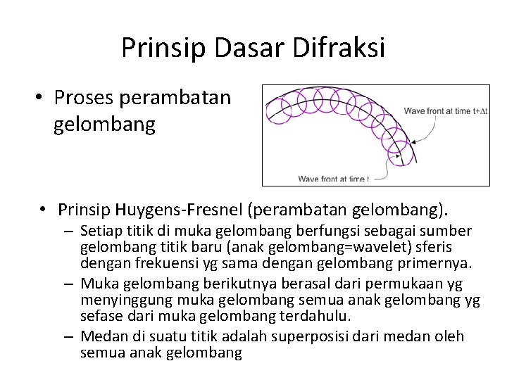 Prinsip Dasar Difraksi • Proses perambatan gelombang • Prinsip Huygens-Fresnel (perambatan gelombang). – Setiap