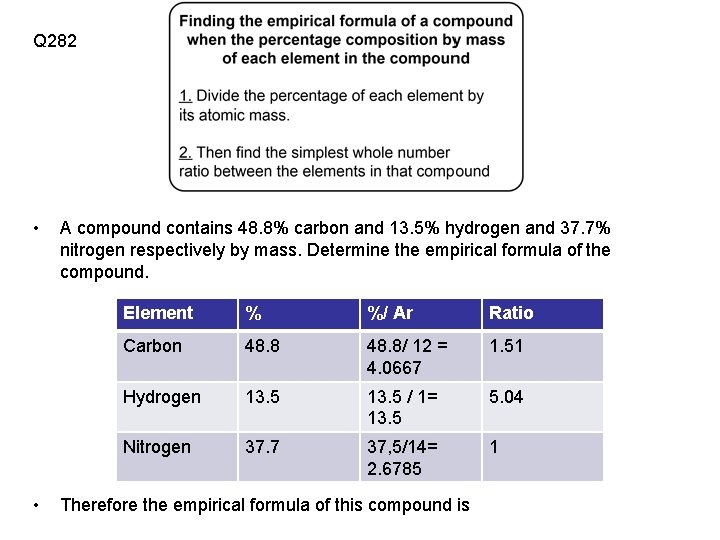 Q 282 • • A compound contains 48. 8% carbon and 13. 5% hydrogen