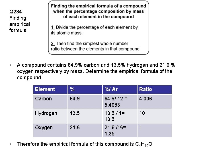 Q 284 Finding empirical formula • • A compound contains 64. 9% carbon and
