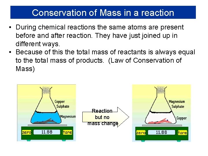 Conservation of Mass in a reaction • During chemical reactions the same atoms are