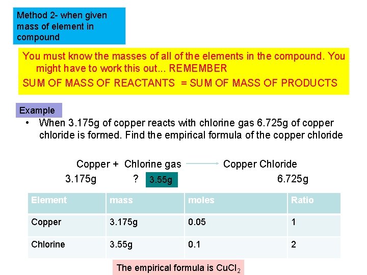 Method 2 - when given mass of element in compound You must know the