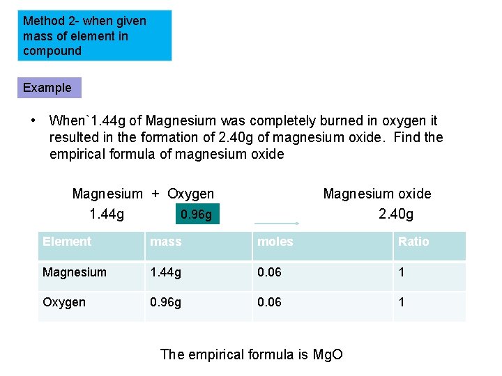 Method 2 - when given mass of element in compound Example • When`1. 44