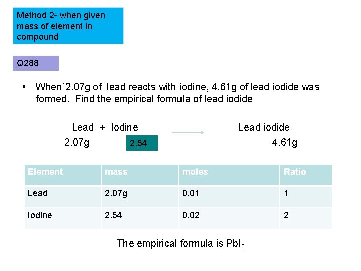 Method 2 - when given mass of element in compound Q 288 • When`2.