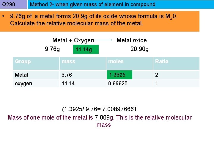Q 290 Method 2 - when given mass of element in compound • 9.