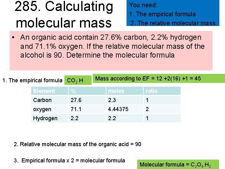 285. Calculating molecular mass You need: 1. The empirical formula 2. The relative molecular