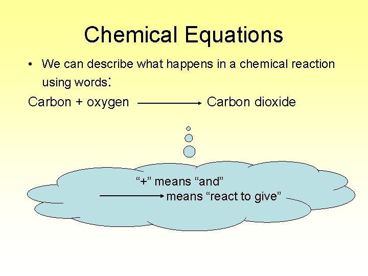 Chemical Equations • We can describe what happens in a chemical reaction using words: