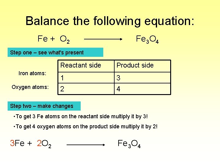 Balance the following equation: Fe + O 2 Fe 3 O 4 Step one