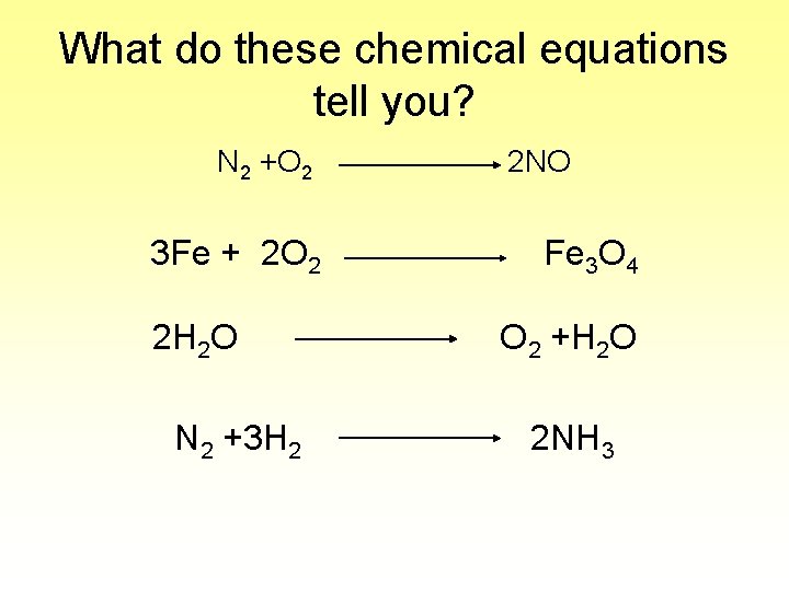 What do these chemical equations tell you? N 2 +O 2 3 Fe +