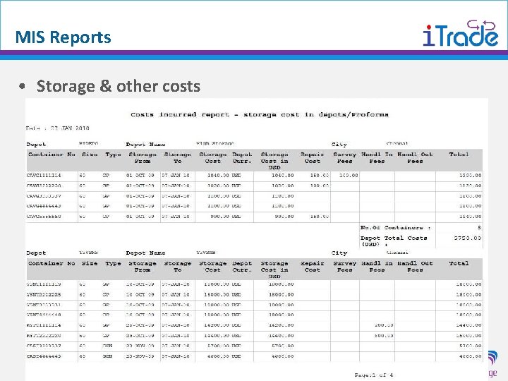 MIS Reports • Storage & other costs 