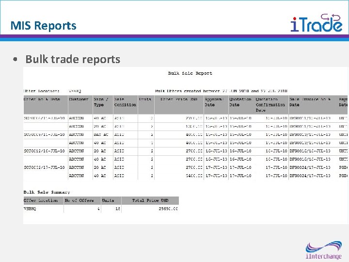 MIS Reports • Bulk trade reports 