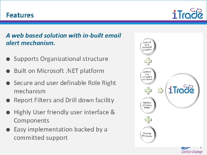 Features A web based solution with in-built email alert mechanism. ¥ Supports Organizational structure