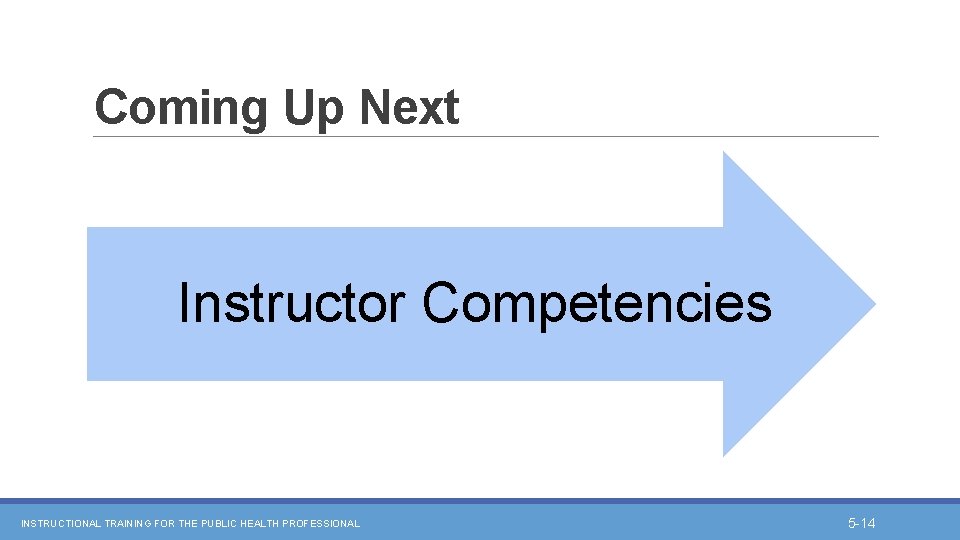 Coming Up Next Instructor Competencies INSTRUCTIONAL TRAINING FOR THE PUBLIC HEALTH PROFESSIONAL 5 -14