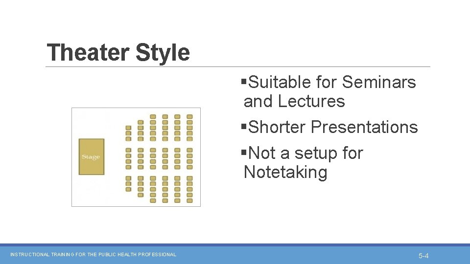 Theater Style §Suitable for Seminars and Lectures §Shorter Presentations §Not a setup for Notetaking