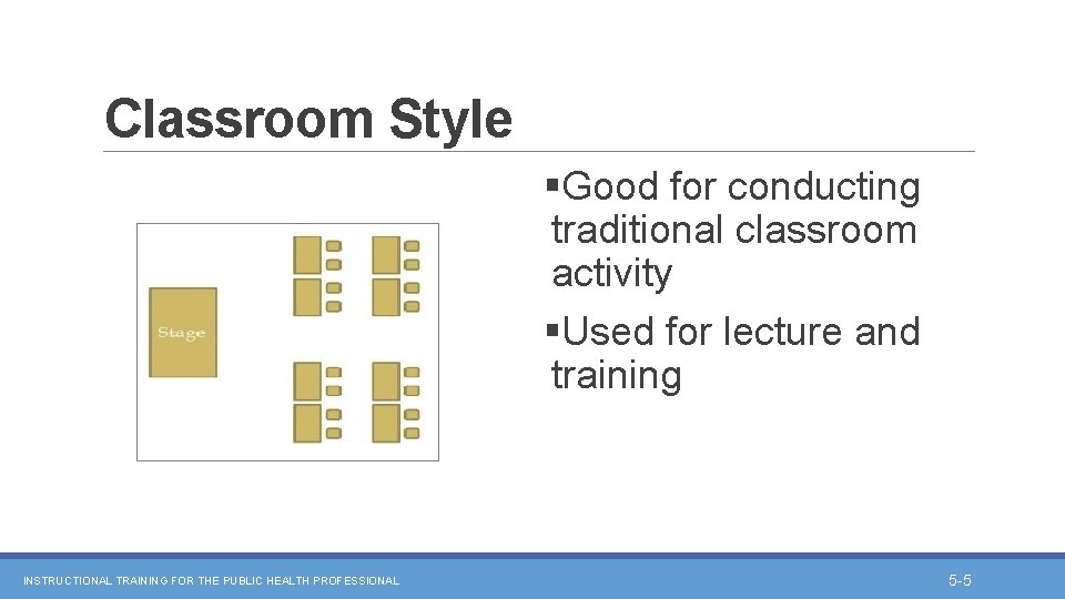 Classroom Style §Good for conducting traditional classroom activity §Used for lecture and training INSTRUCTIONAL