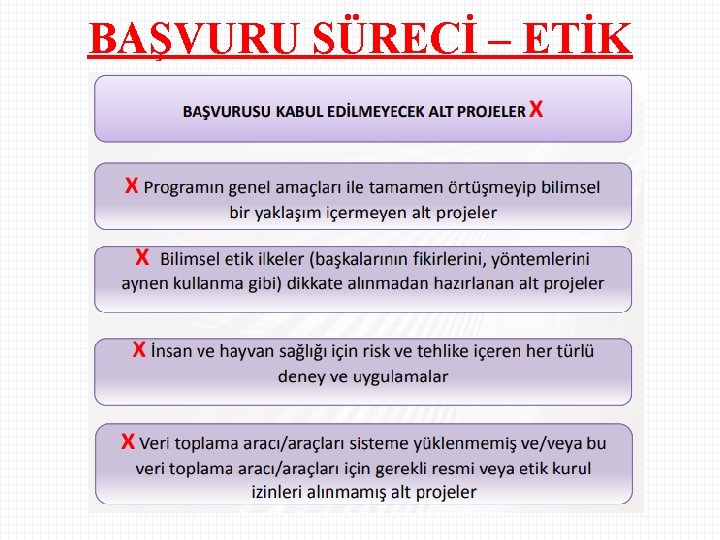 BAŞVURU SÜRECİ – ETİK 