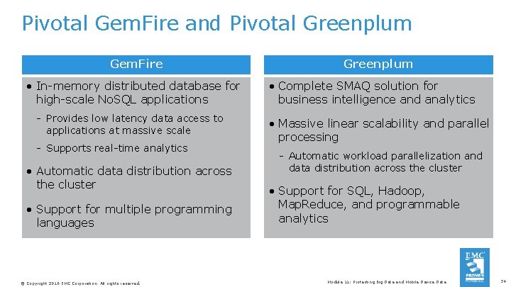 Pivotal Gem. Fire and Pivotal Greenplum Gem. Fire • In-memory distributed database for high-scale