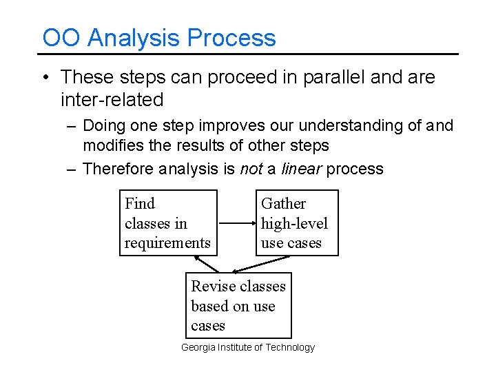 OO Analysis Process • These steps can proceed in parallel and are inter-related –