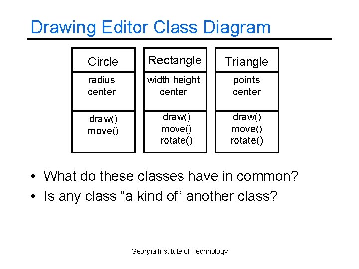 Drawing Editor Class Diagram Circle Rectangle Triangle radius center width height center points center