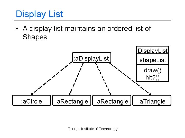 Display List • A display list maintains an ordered list of Shapes : a.