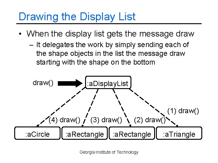 Drawing the Display List • When the display list gets the message draw –