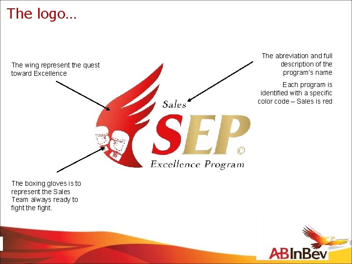 The logo… The wing represent the quest toward Excellence The abreviation and full description