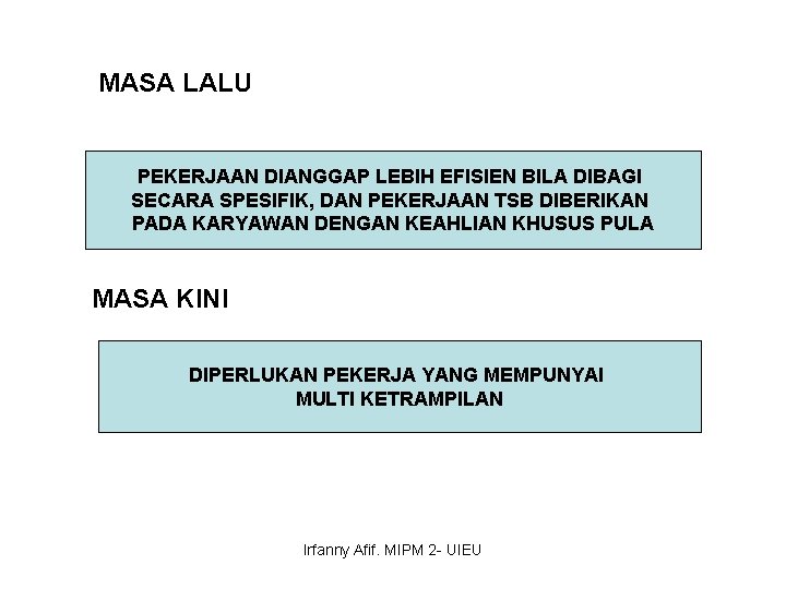 MASA LALU PEKERJAAN DIANGGAP LEBIH EFISIEN BILA DIBAGI SECARA SPESIFIK, DAN PEKERJAAN TSB DIBERIKAN