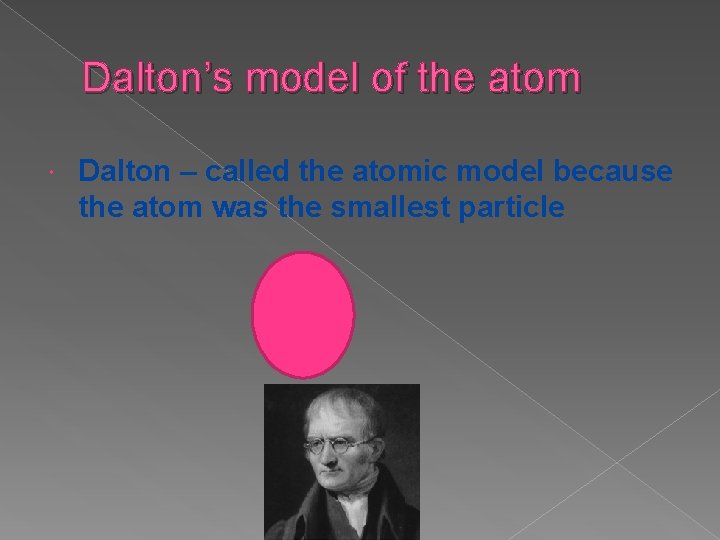 Dalton’s model of the atom Dalton – called the atomic model because the atom Dalton’s model of the atom Dalton – called the atomic model because the atom