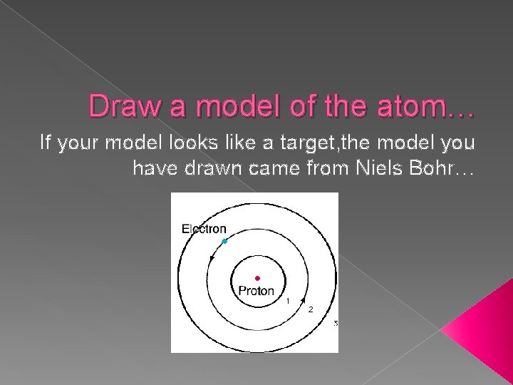 Draw a model of the atom… If your model looks like a target, the Draw a model of the atom… If your model looks like a target, the