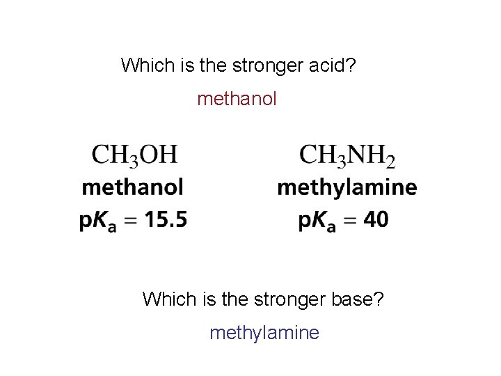 Which is the stronger acid? methanol Which is the stronger base? methylamine 