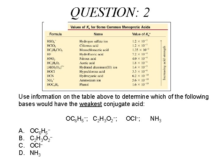 QUESTION: 2 Use information on the table above to determine which of the following